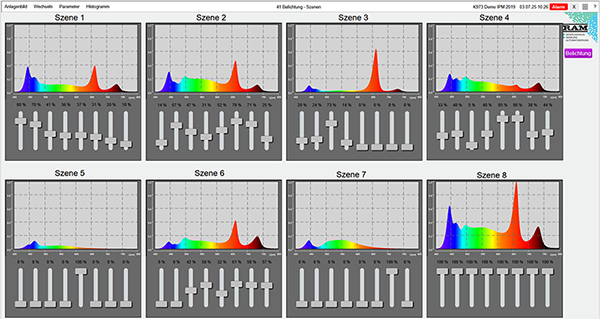 spektren-akt.-zustand-ram-2